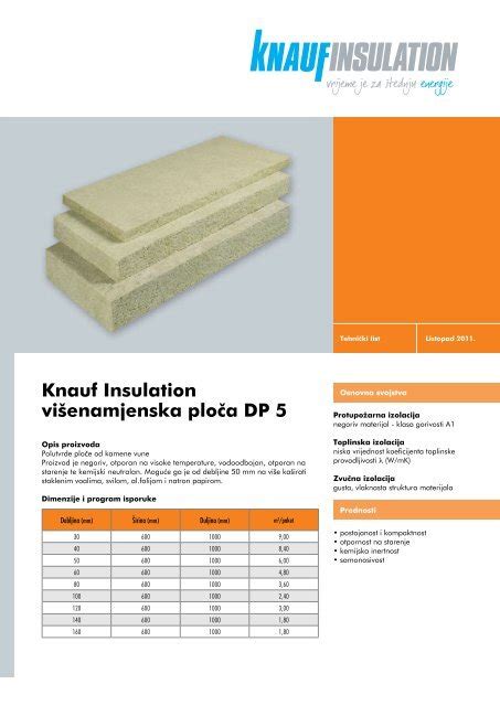 pinsylooted|insulated deutsch.